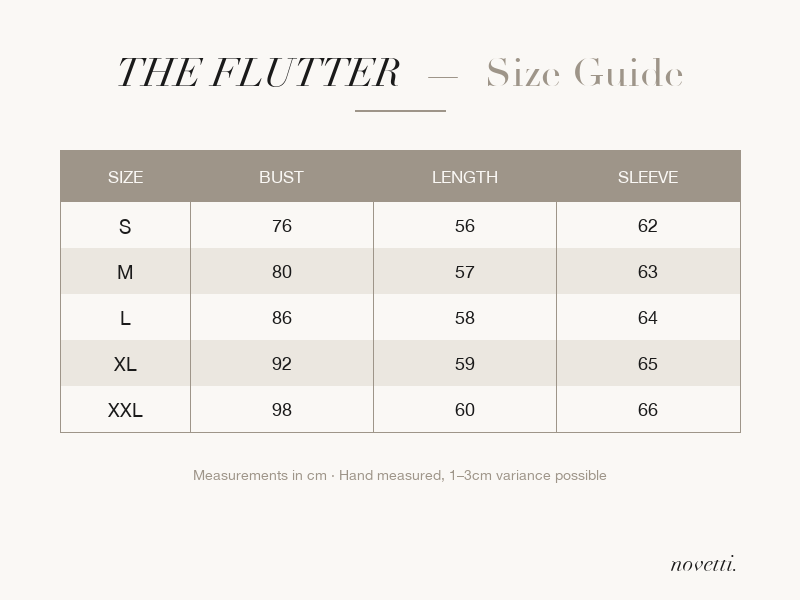 The Flutter